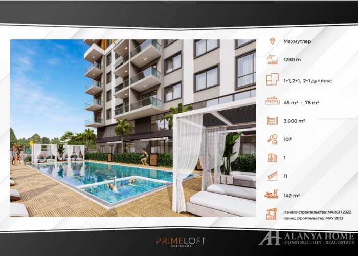 Real Estate in Turkey, Real Estate in Mahmutlar, Real Estate in Alanya, Prime Loft, Prime Loft Resid